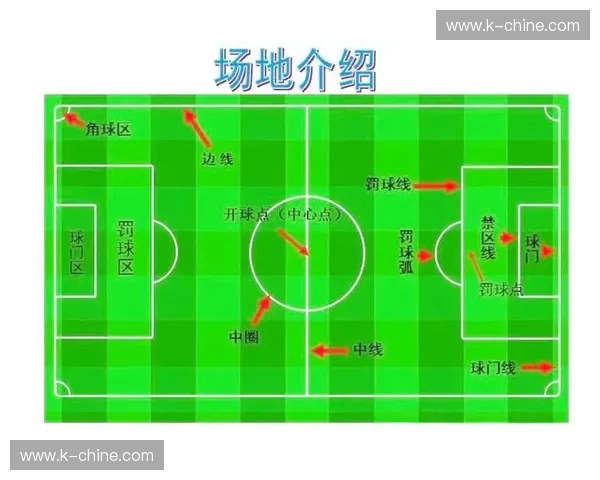 新手如何轻松观看足球赛事直播并快速掌握比赛技巧和规则